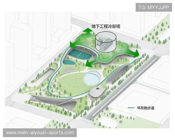 体育新闻中心记录城市体育设施共享机制宣传范式，城市公共体育设施规划布局要求