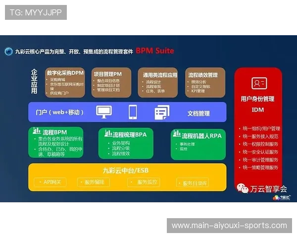 体育数据隐私在数字化时代：面临怎样的合规挑战？