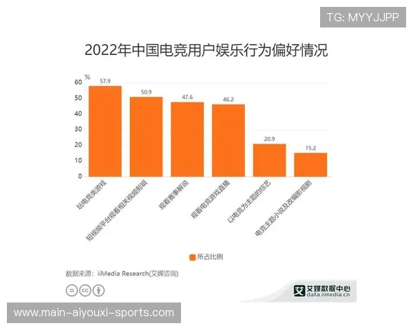 俱乐部与直播平台的合作现状